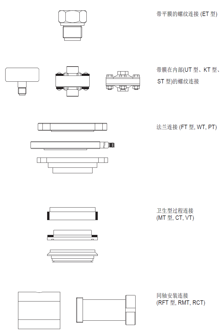 ��Pinter��˾Chemseal�^���B�����